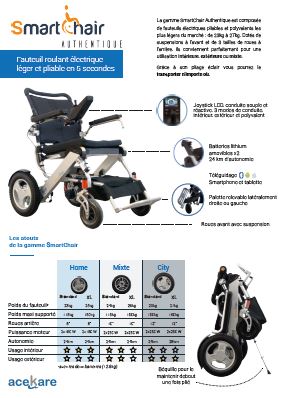 Capture_plaquette_smartchair_city