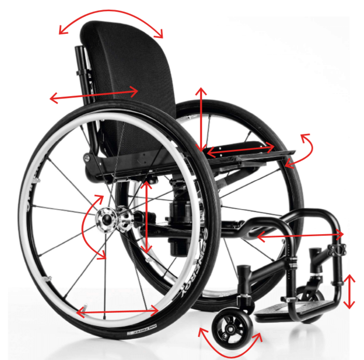 Iconchair parametrable évolutif