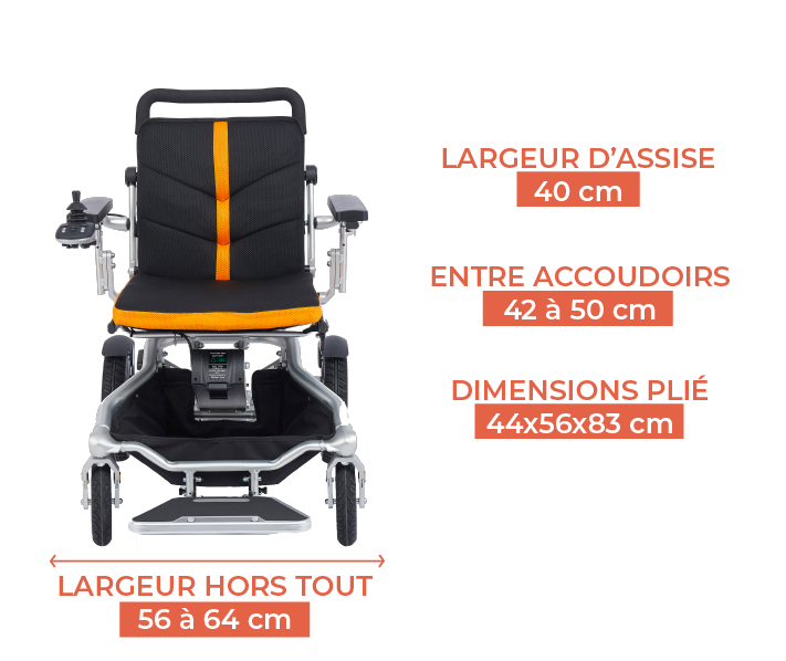Fauteuil roulant électrique pliable Travel Max Mini.