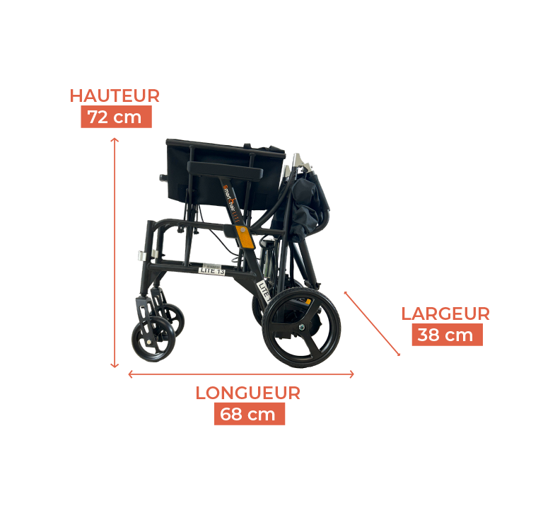 Image du SmartChair Lite plié montrant ses dimensions compactes de 72 cm en hauteur, 38 cm en largeur et 68 cm en profondeur, soulignant sa facilité de rangement.